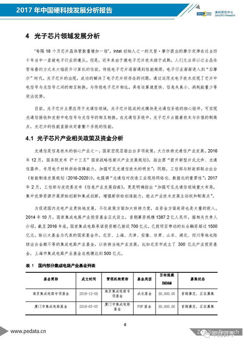 中國硬科技八大核心領域深度解析 以信息技術咨詢為樞紐的產業觀察